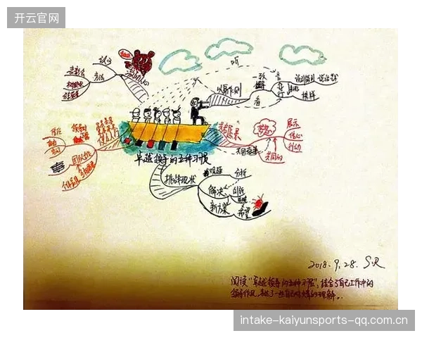 孙宇突破打：从“破局”到“爆发”的战略思维与实战操作